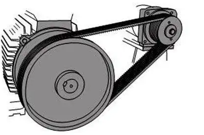 皮帶傳動(dòng)中皮帶松了怎么調(diào)整？